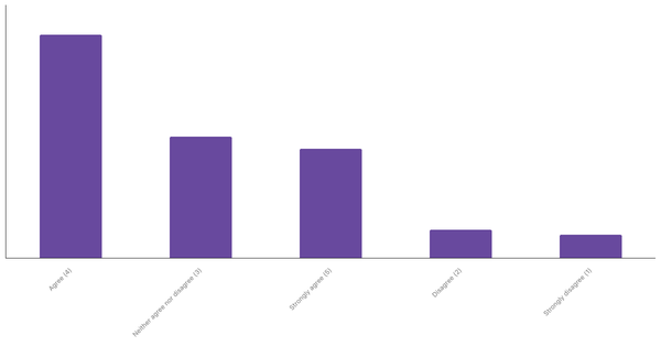 Interest in Real-Time Sports Betting in the United Kingdom 2024 (locked) |Chart|TGM StatBox